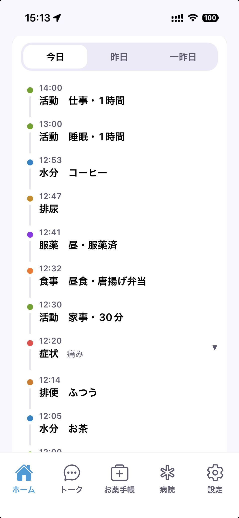 日々の記録が時系列で並ぶタイムライン画面